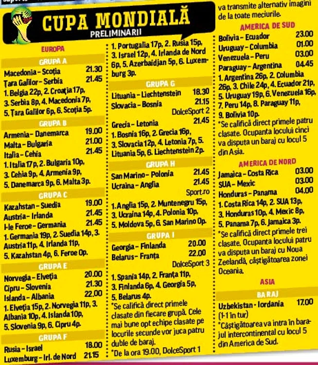 La bişniţari, de  trei ori mai scump