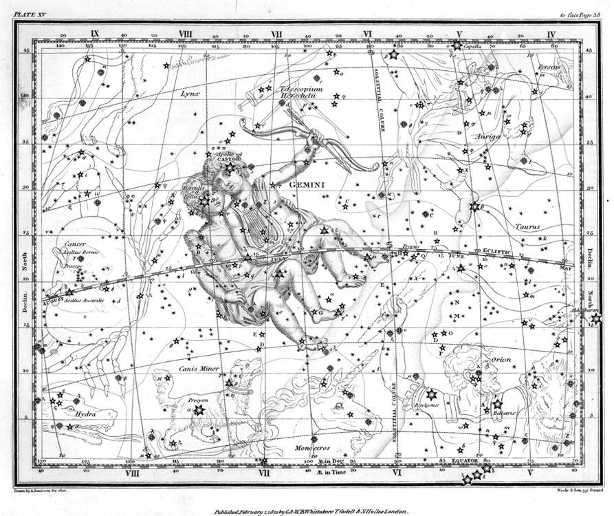 Literatură, astrologie şi alte ficţiuni jpeg