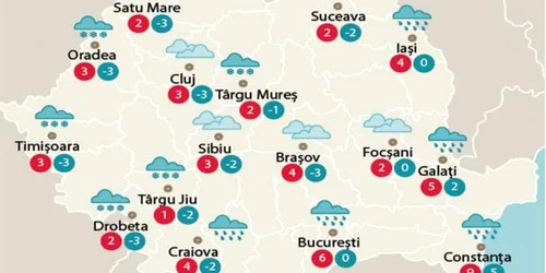 Temperaturile marţi