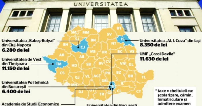 harta taxelor universitare Vali Ivan