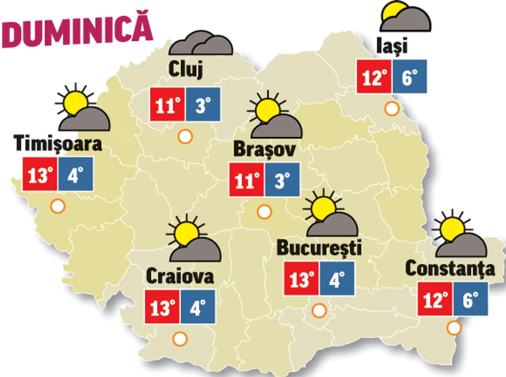 Prognoza meteo 8 noiembrie ne spune că astăzi va fi un pic mai rece, dar nu exagerat
