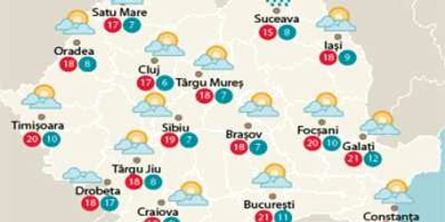Meteo