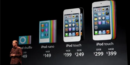 ipod touch