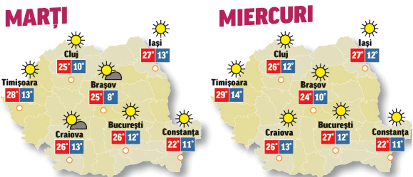 Prognoza meteo pentru următoarele două zile anunță vreme frumoasă