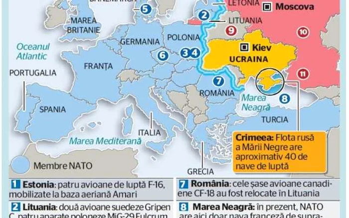 infografie ucraina rusia nato