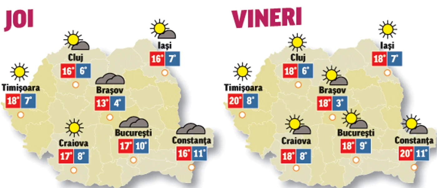 Prognoza meteo pentru următoarele două zile ne spune că vremea începe să se amelioreze