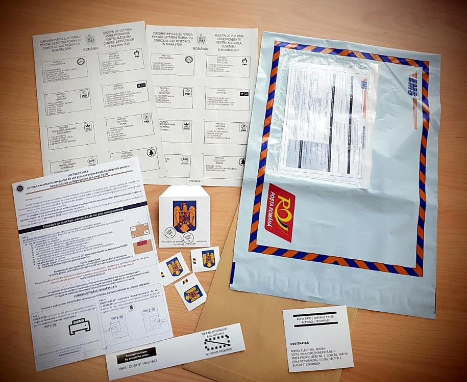 Documentele trebuie să ajungă în siguranță la destinații din toată lumea