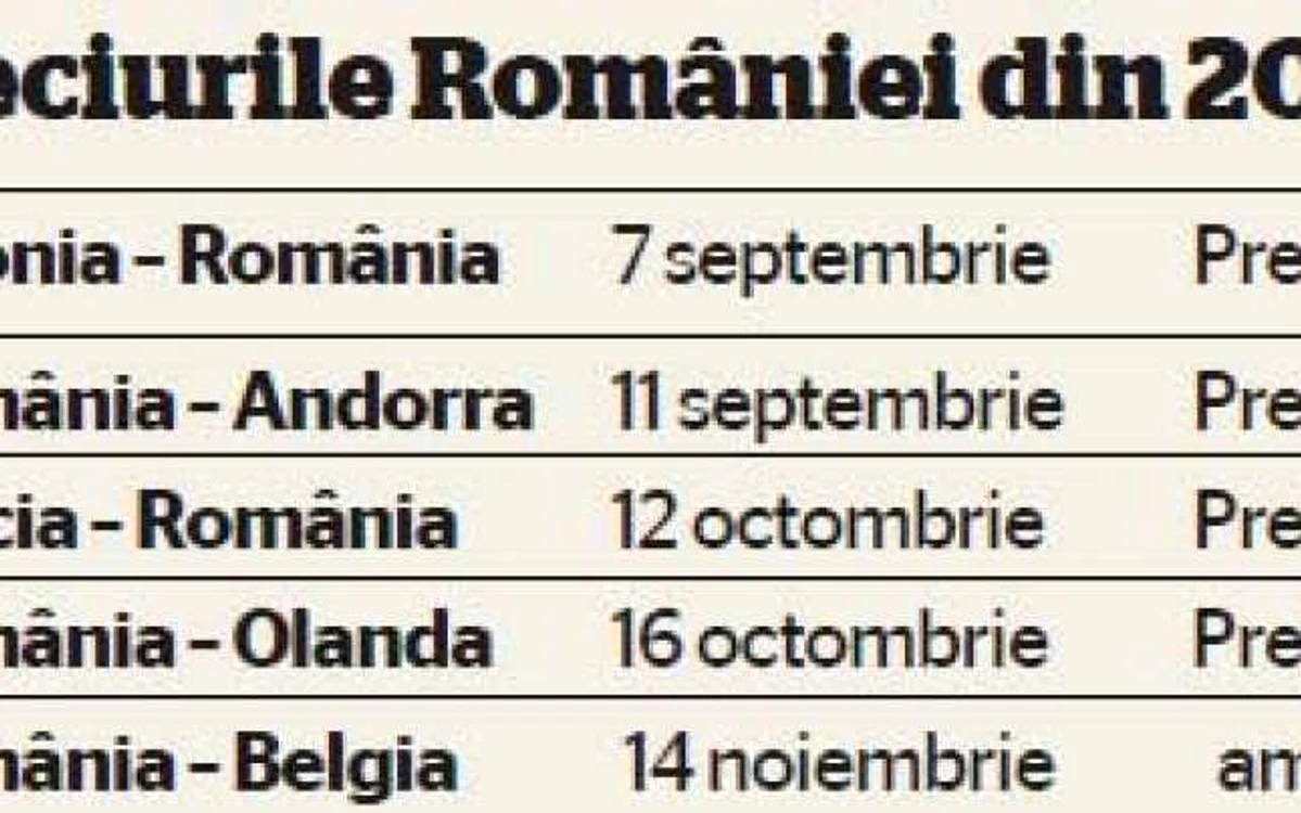Info