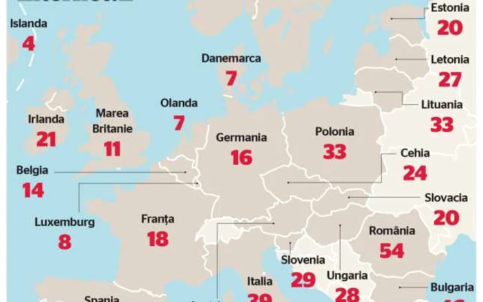 Procentul locuitorilor care nu au folosit niciodată internetul