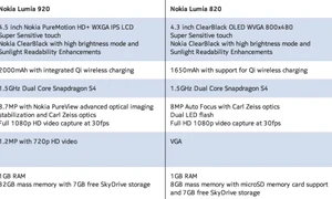 Nokia Lumia 920 Pureview jpeg