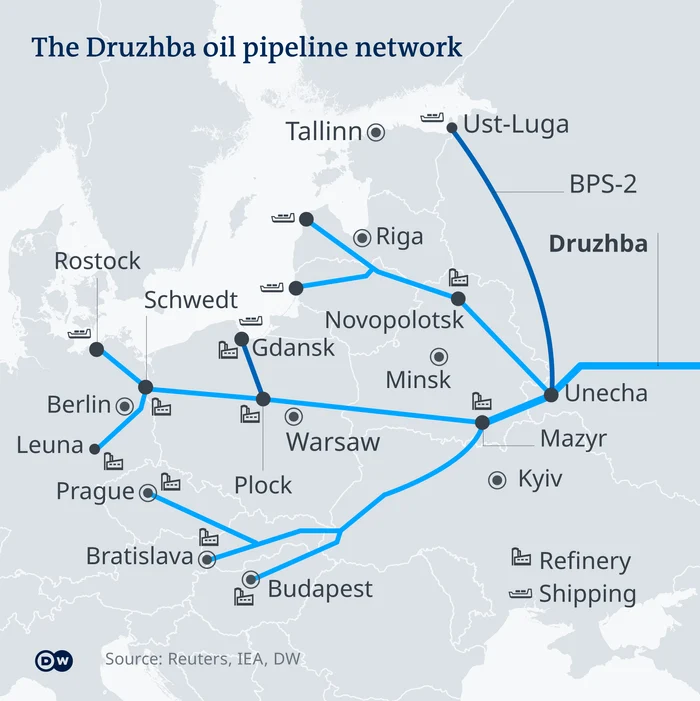 Reţeaua de oleoducturi "Drujba"