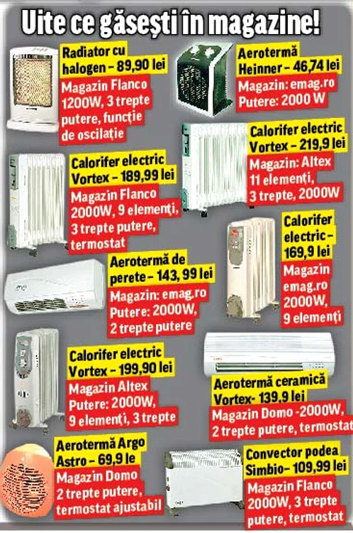 info