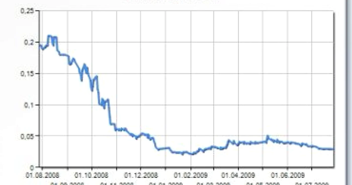 Război total la Flamingo: QVT cere dizolvarea - Revista presei economice