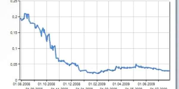 Război total la Flamingo: QVT cere dizolvarea - Revista presei economice
