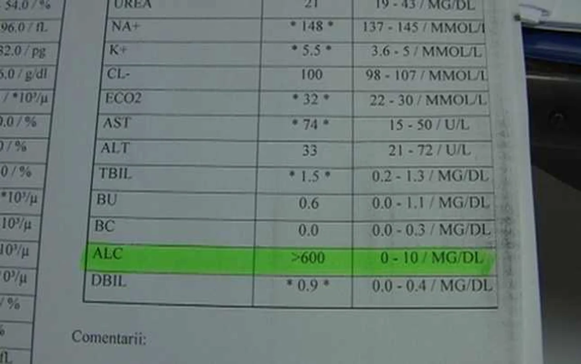 Fişa medicală cu alcoolemia bărbatului