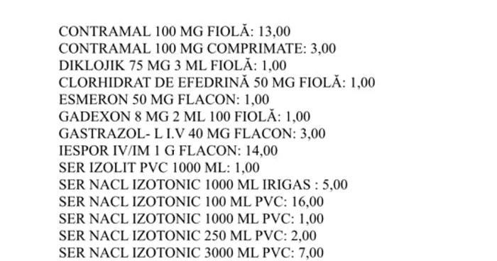 fisa medicala ponta