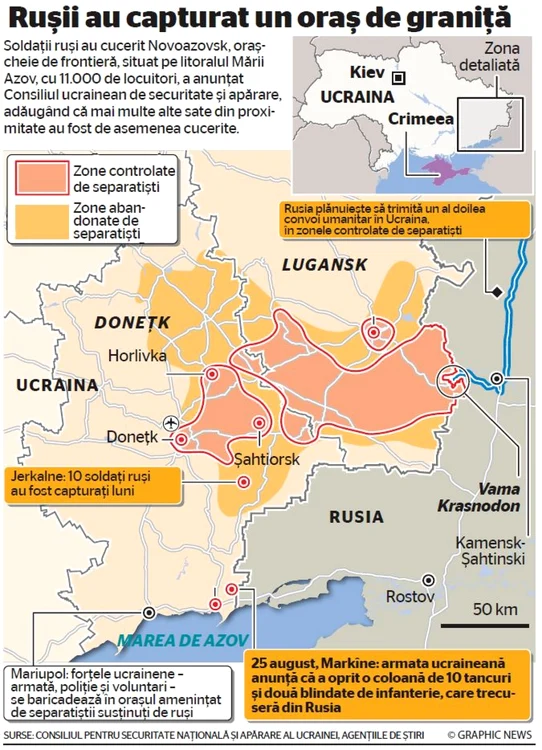 infografie ucraina rusia invazie