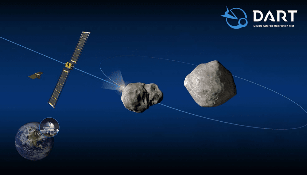 NASA a lovit intenţionat un asteroid, o premieră pentru omenire: „Pământenii pot dormi liniştiţi” VIDEO