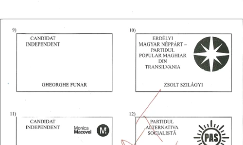 Modelul buletinului de vot pentru alegerile prezidenţiale 2014 jpeg