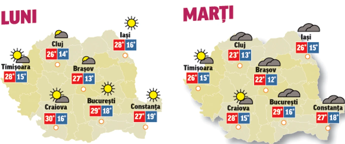 La începutul săptămânii vremea se va menține caldă, cu temperaturi de vară