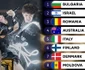 Octavian Ursulescu se bucură de performanța României, locul 3, la Eurovision 2026 