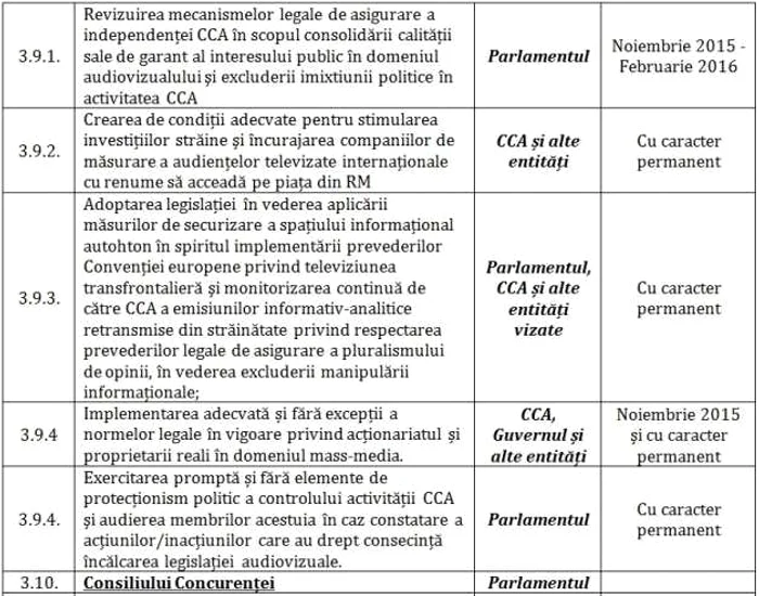 acord AIE tabel 8