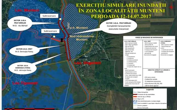 Exerciţiu contra inundaţiilor la Galaţi FOTO Apele Române