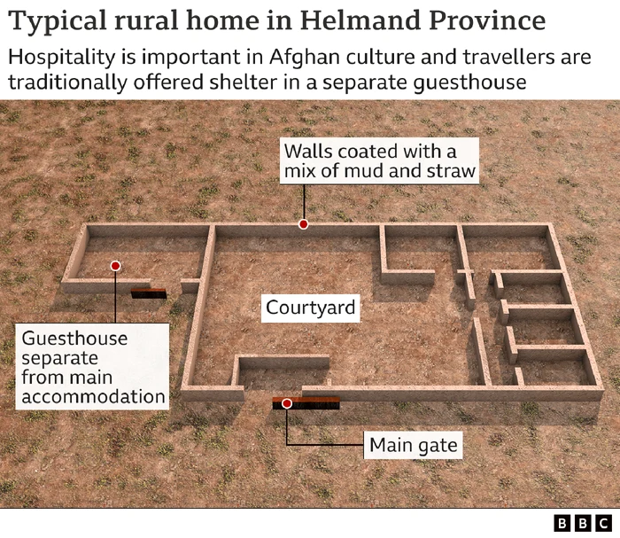 Schema unei proprietăţi unde a avut loc un raid nocturn FOTO via BBC