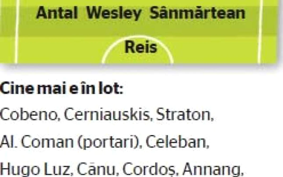 Info