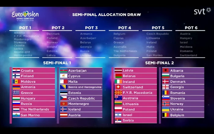 Lista cu împărțirea țărilor pe semifinale la Eurovision 2016