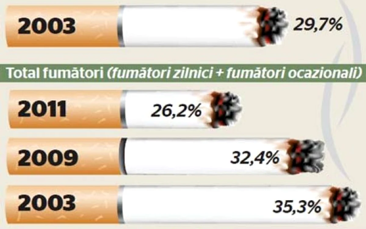 infografie