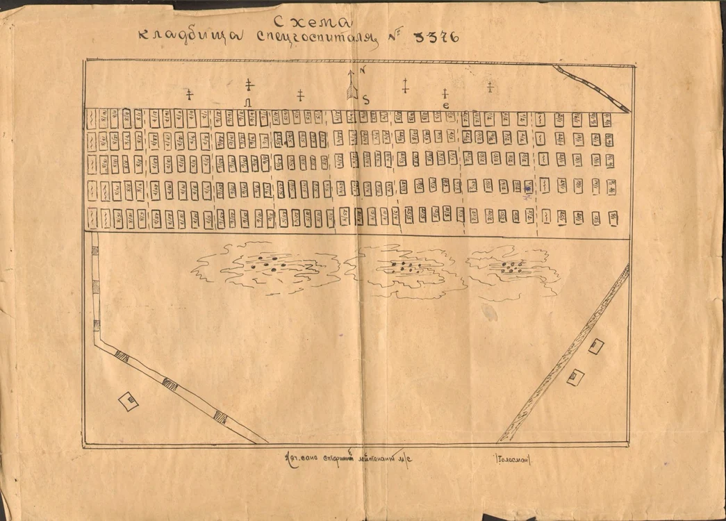 schema cimitir