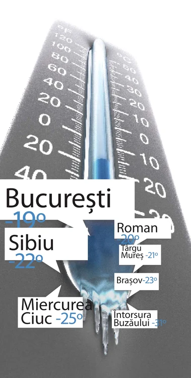 
    Ieri dimineaţă au fost cele  mai scăzute temperaturi  din acest sezon  