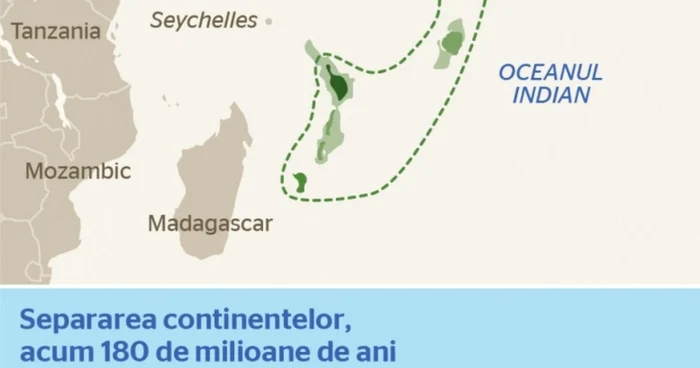 harti insula mauritius