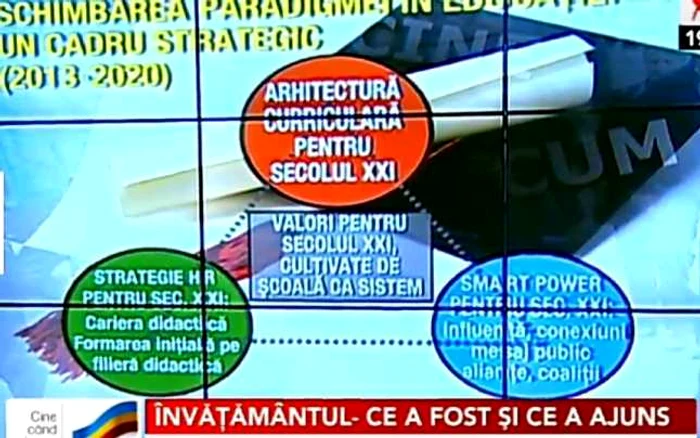 ŞCOALĂ pentru SECOLUL XXI: un cadru strategic (2013-2020)