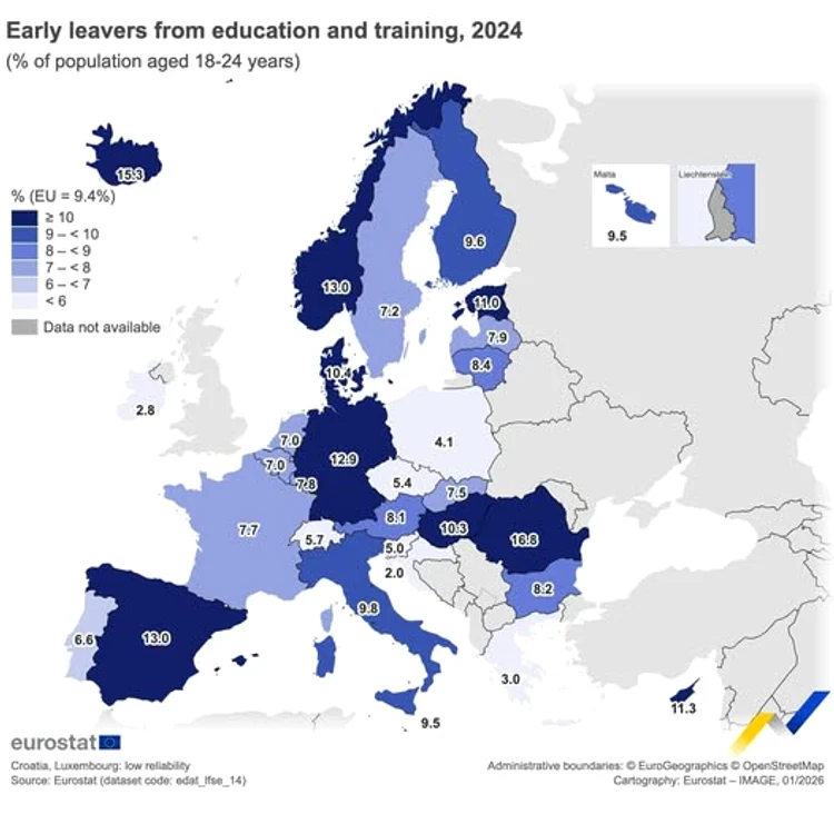 Harta cu procentele celor care au abandonat devreme educația Grafic Eurostat