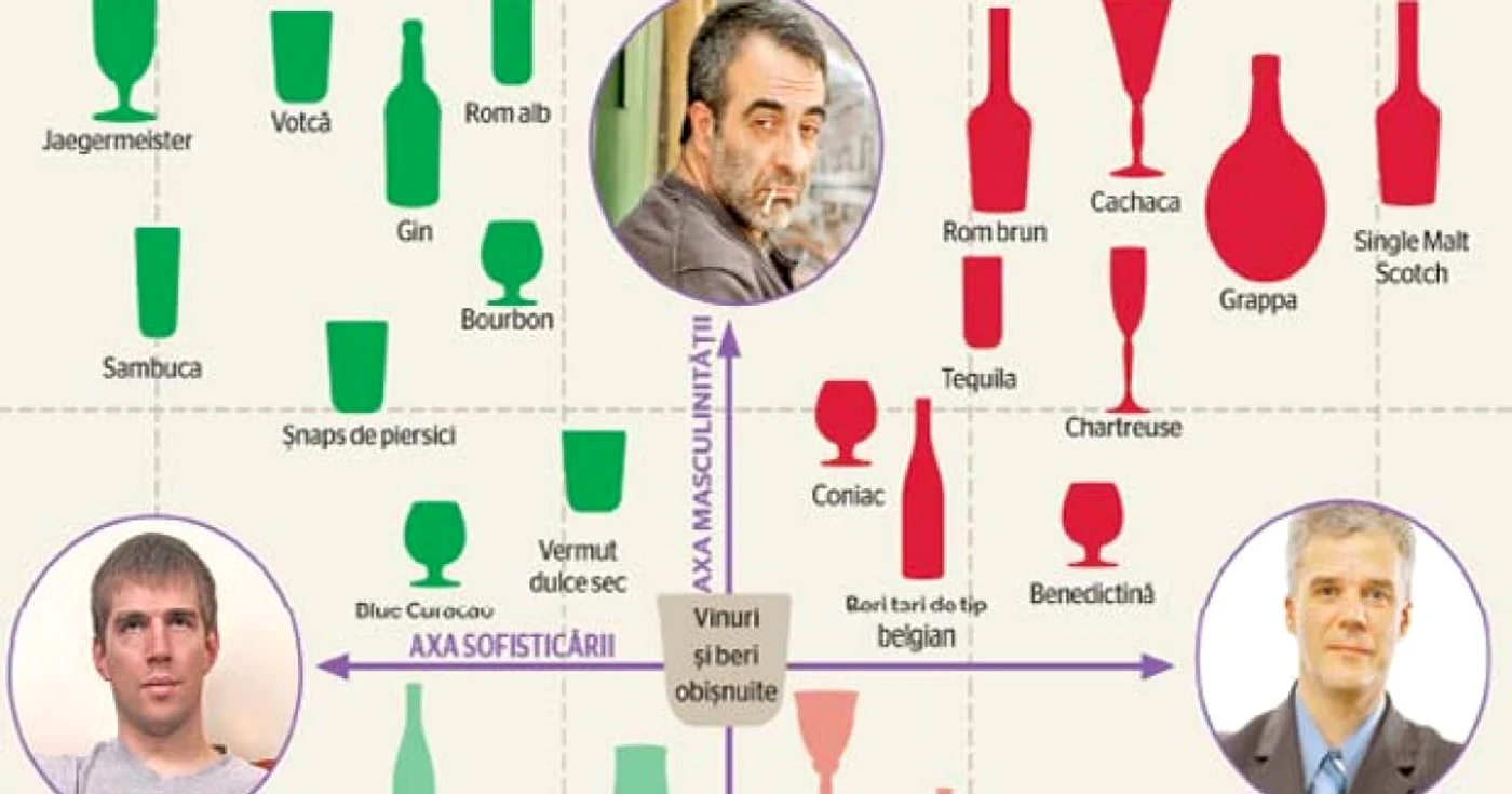 INFOADEVĂRUL: DORU NEAGU