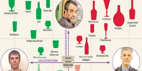 INFOADEVĂRUL: DORU NEAGU