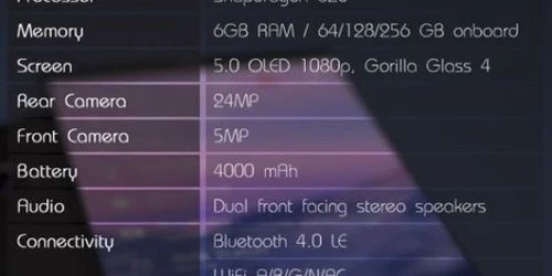 Symetium este un hibrid Smartphone-PC cu procesor Snapdragon 820 şi 6 GB de RAM