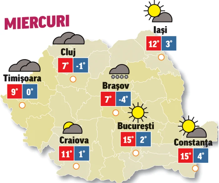 Astăzi vremea va fi frumoasă în sudul țării, chiar dacă temperaturile vor scădea cu câteva grade