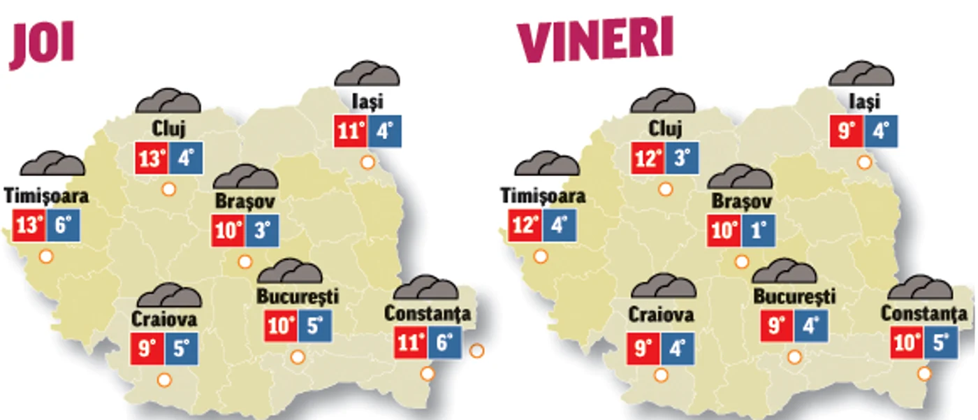 În urmăroarele două zile cerul se va menține acoperit, însă precipitații vor cădea cu totul izolat