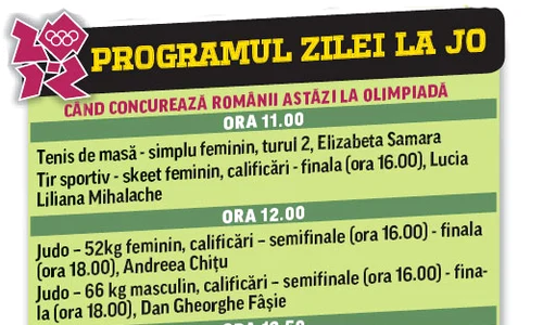 Programul zilei la JO jpeg