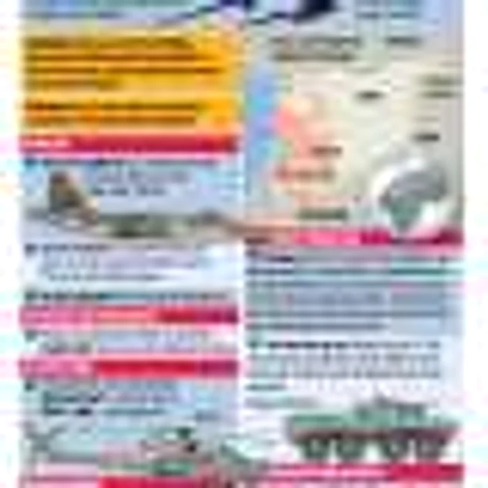 infografie rusia siria