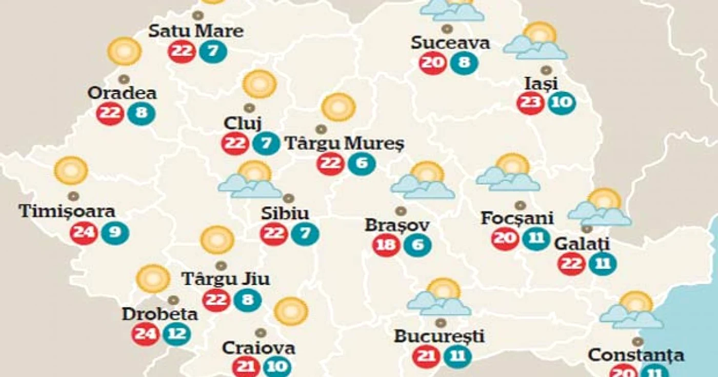 Vremea azi