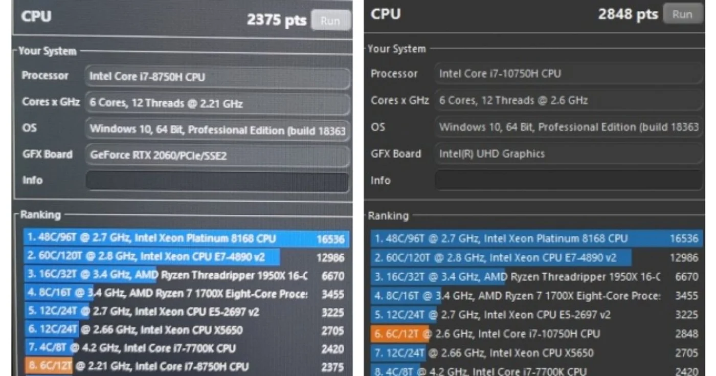 Teste Acer Predator Helios 300