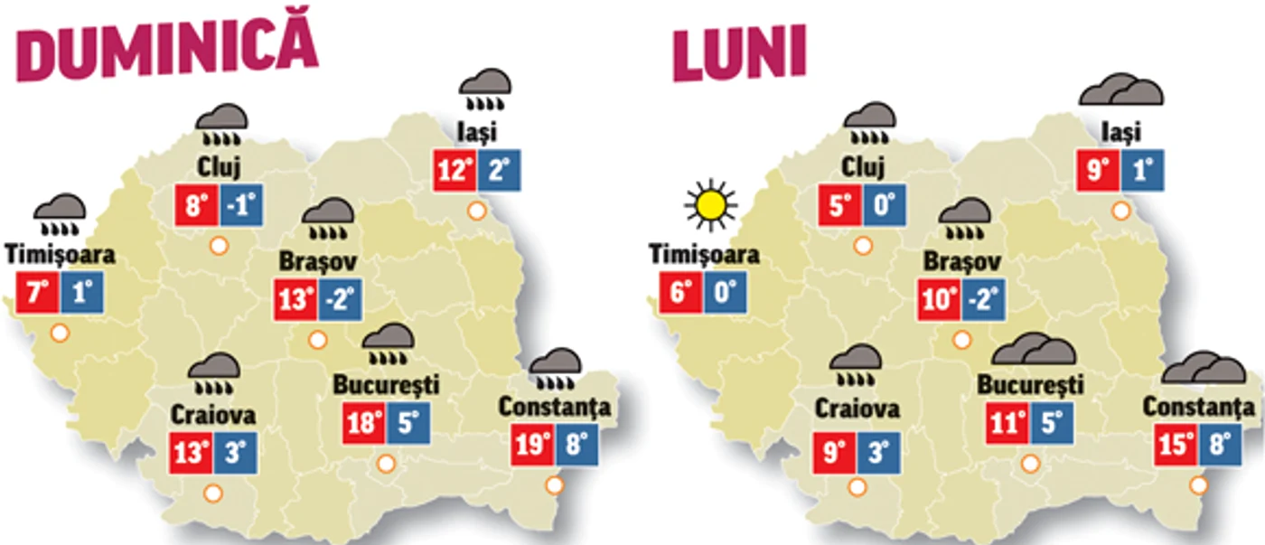 Prognoza meteo pentru următoarele două zile anunță ploi în toată țara