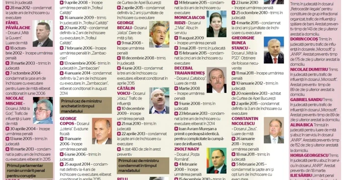 infografie dosare dna