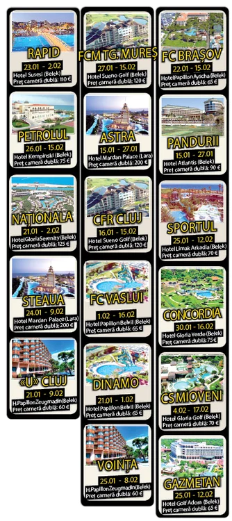 Ceahlăul şi Oţelul sunt singurele care nu vor în Turcia (foto: Răzvan Păsărică)