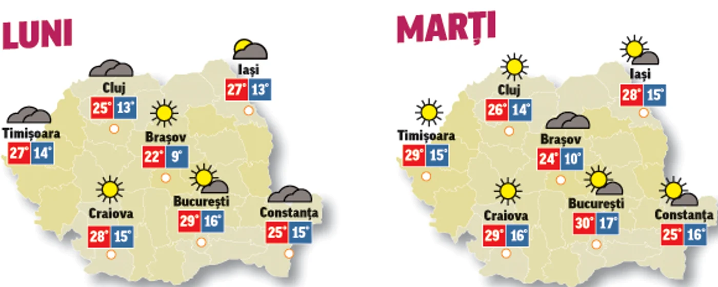 Prognoza meteo pentru următoarele două zile aduce vreme caldă cu mult soare