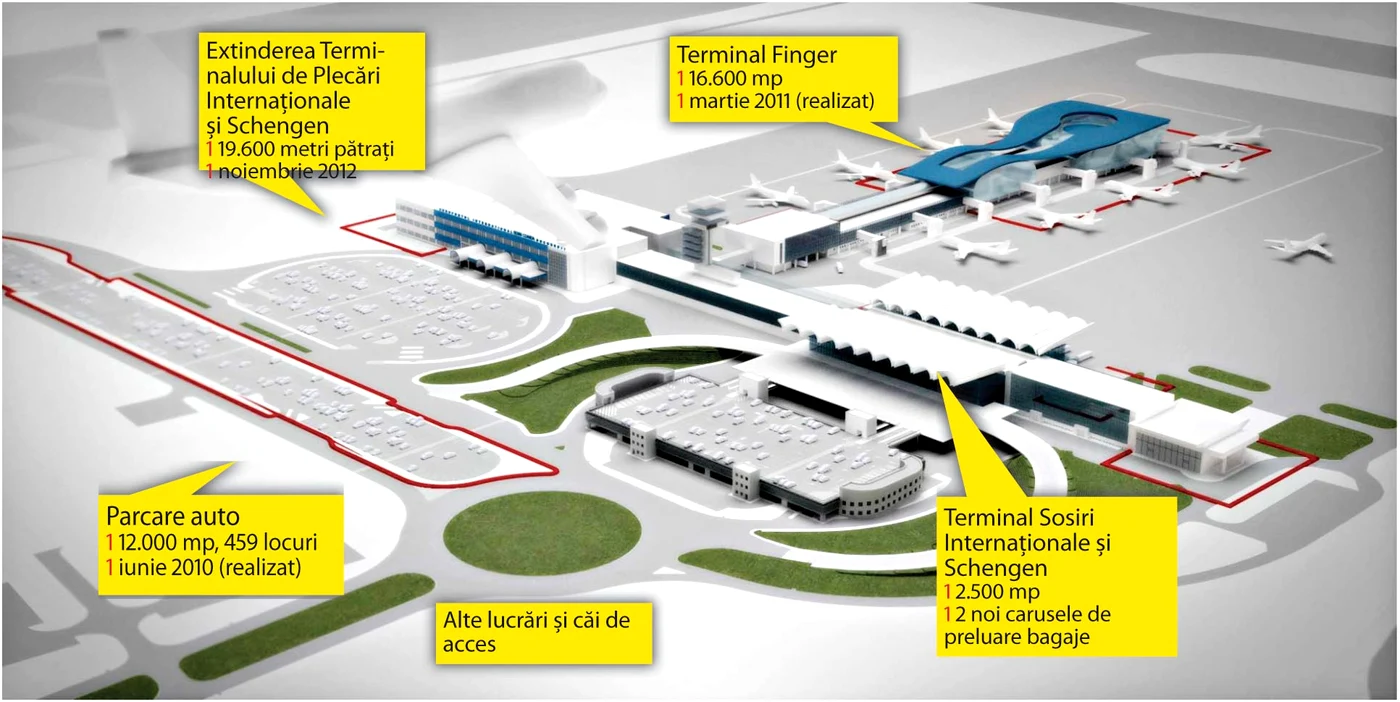Așa va arăta aeroportul până la sfârșitul anului